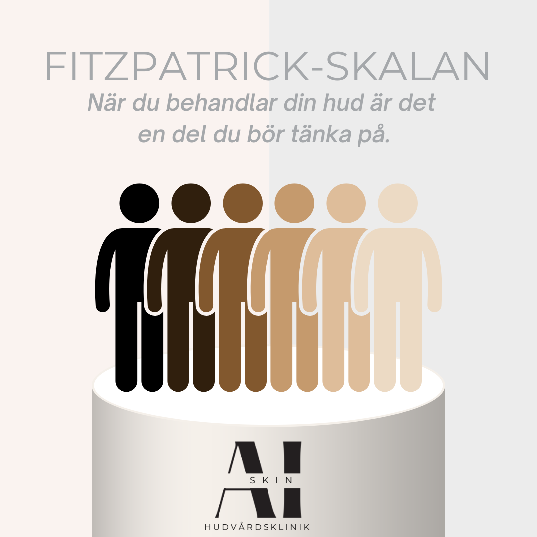 Fitzpatrick skalan, vad du måste tänka på när du behandlar din hud för pigmentfläckar