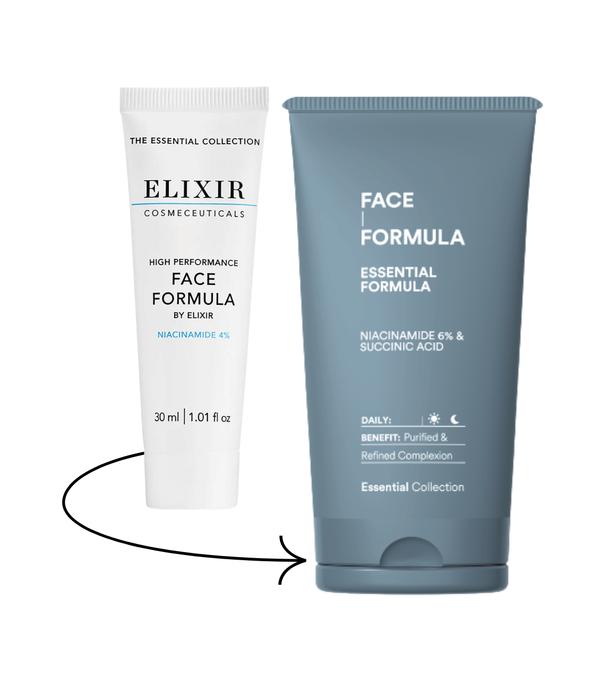 Face Formula 30ml från Elixir blir essential formula från Face Formula 
