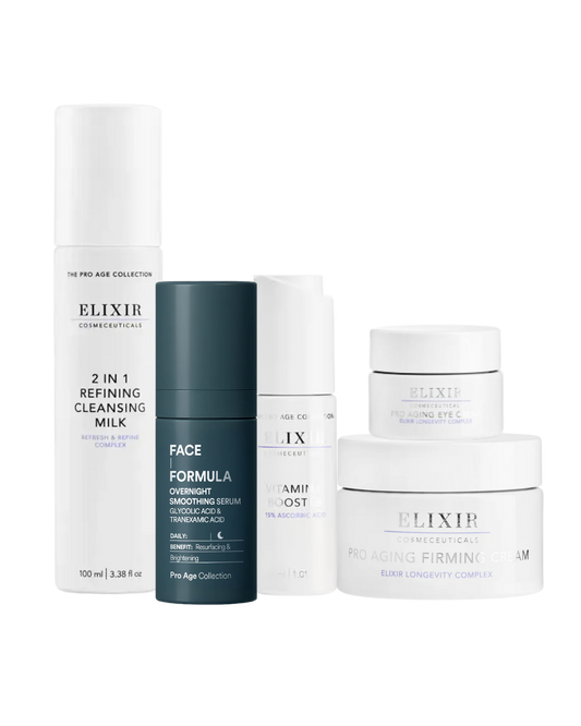 Hudvårdskit mot Pigmentfläckar & Ålderstecken – Jämnare Hudton